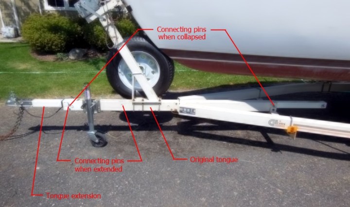Annotated tongue extension