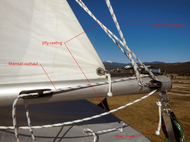 All four lines sharing the end of the boom