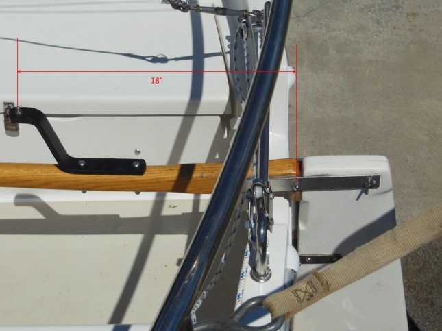 Tiller pin distance from the rudder pintle axis
