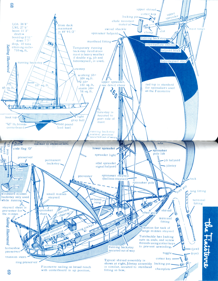 Who draws like that anymore? Worth the price for its artistic value alone.